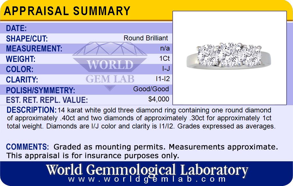 Appraisal Card