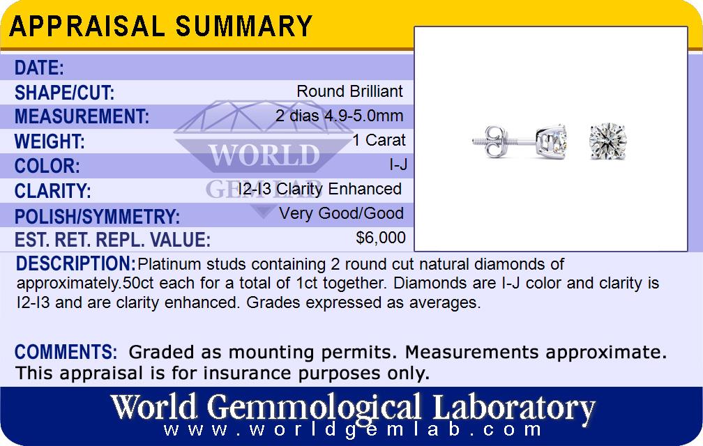 Appraisal Card