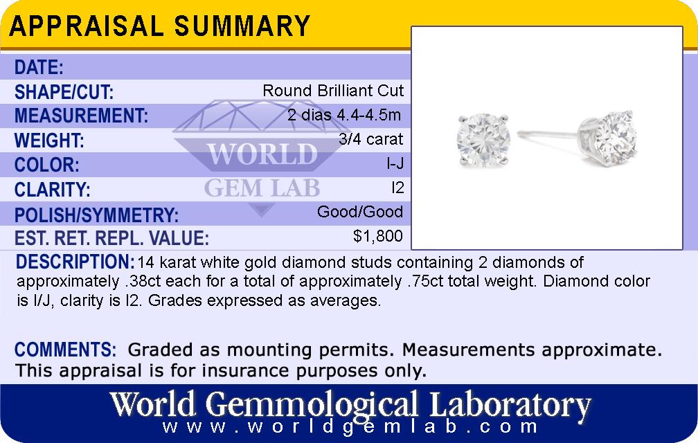 Appraisal Card