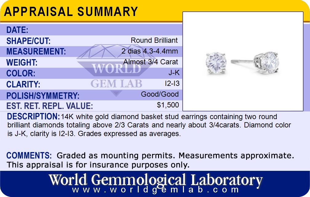Appraisal Card