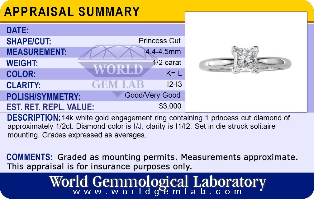 Appraisal Card