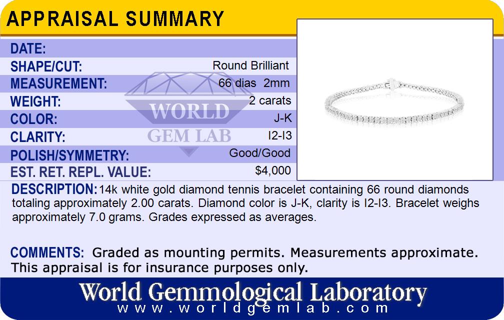 Appraisal Card